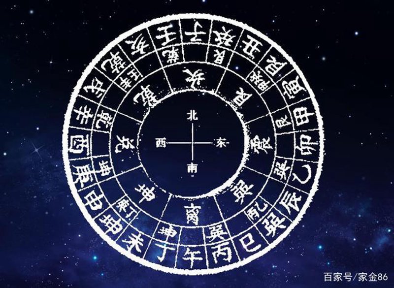 紫微斗数