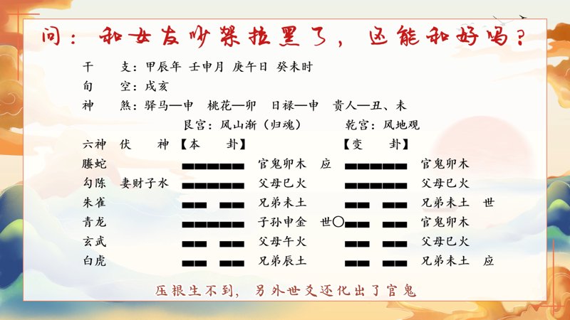 在线算命选购指南：轻松寻找心中的灵异之源