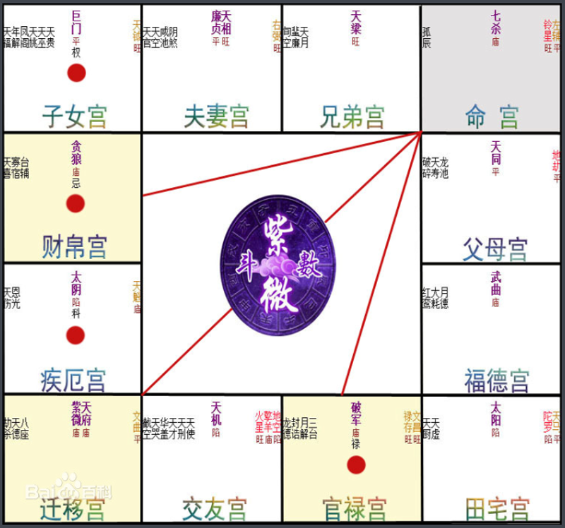 周易占卜：传统文化中的智慧之光